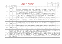 만2세 적응일지 및 총평 10명 (일주일분량 적응일지)-6
