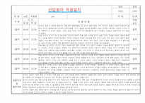 만2세 적응일지 및 총평 10명 (일주일분량 적응일지)-7