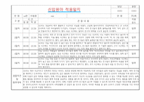 만2세 적응일지 및 총평 10명 (일주일분량 적응일지)-8
