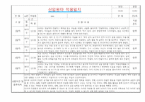 만2세 적응일지 및 총평 10명 (일주일분량 적응일지)-10