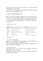 [A+]주요국 중 한 나라를 선정한 후 우리나라의 평생교육과 비교 후 논하시오-5
