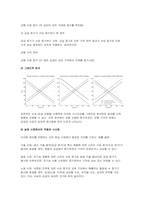 (기초미시경제론 2025년 1학기 중간과제물) 생산가능곡선이 우하향하면서 원점에 대해 오목한 형태를 갖는 이유를 설명 시장에서 수요와 공급이 모두 증가할 때, 균형가격과 균형생산량은 어떻게 되는지 설명 예산제약선과 무차별곡선이 접하는 점이 왜 효용극대화점이 되는지 설명하시오-7