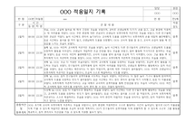 만2세 2025년 신입원아 적응일지 일주일 12명 (종합의견 및 향후계획 포함)-3