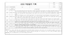 만2세 2025년 신입원아 적응일지 일주일 12명 (종합의견 및 향후계획 포함)-4