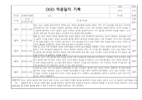 만2세 2025년 신입원아 적응일지 일주일 12명 (종합의견 및 향후계획 포함)-5