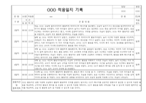 만2세 2025년 신입원아 적응일지 일주일 12명 (종합의견 및 향후계획 포함)-8