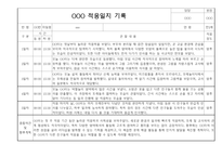 만2세 2025년 신입원아 적응일지 일주일 12명 (종합의견 및 향후계획 포함)-11