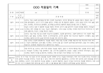 만2세 2025년 신입원아 적응일지 일주일 12명 (종합의견 및 향후계획 포함)-12
