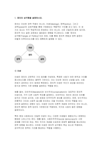 [사회복지쟁점세미나 2025년 1학기 중간과제물) 정치의 삼각형을 설명한 후, 초고령사회의 문제를 이에 적용하여 분석하고, 바람직한 해결 방안을 논하시오-3