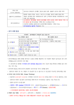 데이터분석준전문가 자격증 시험 준비자료-17