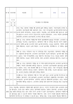 만1세 신입원아 적응일지 2025년 일주일분량 12명 (총평 포함 적응일지)-6