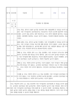 만1세 신입원아 적응일지 2025년 일주일분량 12명 (총평 포함 적응일지)-7