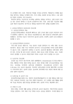 방송중간 간호4 성인간호학 혈액투석과 복막투석의 투석방법 투석효율과 장단점을 비교하여 서술-4