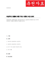 [A+]여성주의의 흐름에 따른 자유주의 마르크스 급진주의 사회주의 중 두가지 여성주의 이론을 선택하여 비교해 보시오-1