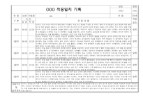 만0세 신입원아 적응일지 및 총평 8명 (일주일기록)-2