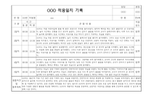 만0세 신입원아 적응일지 및 총평 8명 (일주일기록)-3