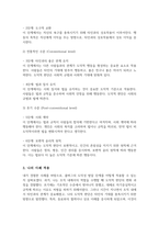 [A+]콜버그 도덕성 발달 단계에 대해 기술하시오 자신의 사례를 적용하여 어떤 교육 및 훈련 방법이 가장 좋은지 장점과 단점에 대해서 기술하시오-3
