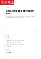 혼인과 관련된 구조적 변화를 선택한 다양한 가족이 가진 어려움 및 그 어려움을 극복하기 위한 방법-1