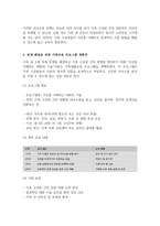 [A+]학습자의 가족이 당면한 또는 경험했던 어려움이나 문제를 적고 문제 해결에 도움이 될 수 있는 가족생활교육 프로그램 계획안을 작성하시오-3