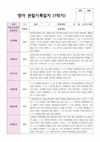 만2세 1학기 7명 관찰일지-2