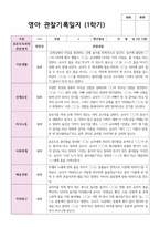 만2세 1학기 7명 관찰일지-4