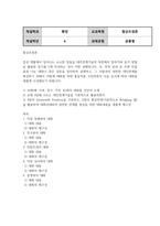 방송통신 협상조정론 일상 생활에서 일어나는 소소한 일들을 대인관계기술적 측면에서 말하기와 듣기 방법을 활용한 일기를 5개 작성하는 것이 이번 과제입니다-2