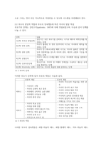 방송통신 부모교육 부모교육의 개념, 필요성 및 목적에 대해 설명하고, 영유아교육기관에서 부모교육을 활성화 할 수 있는 방안을 모색하여 논하시오-5