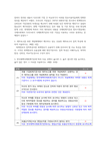 방송통신 중급재무회계 회계기준의 필요성에 대하여 서술하고, 우리나라 기업들이 국제회계기준을 도입하게 된 배경에 대하여 설명하시오-3