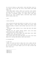 방송통신 사회복지쟁점세미나 정치의 삼각형을 설명한 후, 초고령사회의 문제를 이에 적용하여 분석하고, 바람직한 해결 방안을 논하시오-3