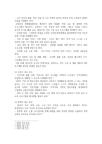 방송통신 사회복지쟁점세미나 정치의 삼각형을 설명한 후, 초고령사회의 문제를 이에 적용하여 분석하고, 바람직한 해결 방안을 논하시오-5