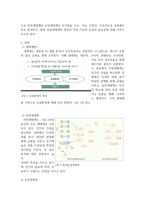 방송통신 농축산환경학 생태계는 생물이 살아가는 환경과 상호작용을 하면서 일어나는 계층 간, 생물 간의 체계를 말하는 것이다 자연생태계와 농업생태계의 차이점에 대하여 비교 설명하시오-3
