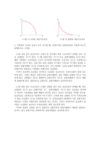 방송통신 기초미시경제론 생산가능곡선이 우하향하면서 원점에 대해 오목한 형태를 갖는 이유를 설명하시오-4