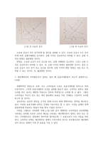 방송통신 기초미시경제론 생산가능곡선이 우하향하면서 원점에 대해 오목한 형태를 갖는 이유를 설명하시오-5