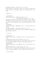 방송통신 경영분석 경영분석 교재 제2장 재무비율분석 실습과제 1번(자신이 관심있는 기업을 선정하여 의사결정자가 필요로 하는 정보의 분류에 따라 비율분석을 수행하시오)의 경영평가보고서 작성-6