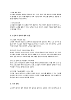 [A+]사회복지사로서 실천을 원하는 분야를 한 가지 선정하여 자신의 적합성을 분석 그 분야의 전망에 대해 (노인복지 분야)-4
