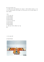 의류패션4 공통251 한국복식과한복의역사 지정한 3곳의 국립 박물관에서 복식 유물을 각 1개씩 검색하여 정리-2