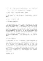 경영4 공통251 노사관계론 노사관계의 당사자인 노동조합 사용자 정부에 대해 간략히 정리-3