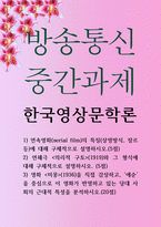 국문4 공통251 한국영상문학론 연쇄극 의리적 구토와 그 형식에 대해 구체적으로 설명-1