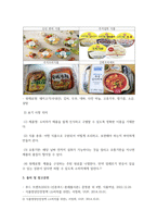 식영3 공통251 푸드마케팅 신선 편의식품 즉석섭취식품 즉석조리식품 간편조리세트를 구체적으로 설명하고 각 식품의 차이-5