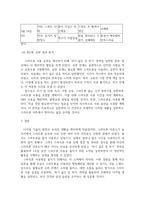식품영양3 공통251 인터넷생활윤리 하기 싫은 일 하기 전략을 활용한 주체적 디지털 생활-7