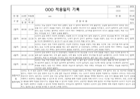 만1세 신입원아 적응일지 및 총평 10명 (일주일기록)-6