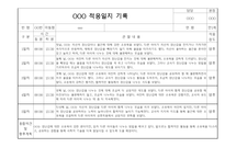 만1세 신입원아 적응일지 및 총평 10명 (일주일기록)-8