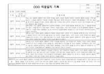만1세 신입원아 적응일지 및 총평 10명 (일주일기록)-9