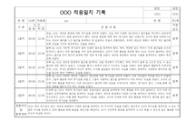 만1세 신입원아 적응일지 및 총평 10명 (일주일기록)-11