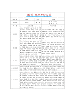 [만3세 1학기 부모상담일지] 만3세 1학기 개별면담일지 10명 20Page (교사종합의견 첨부)-6