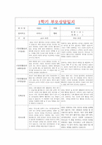 [만3세 1학기 부모상담일지] 만3세 1학기 개별면담일지 10명 20Page (교사종합의견 첨부)-7
