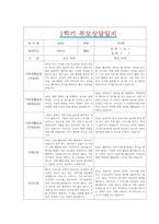 [만3세 1학기 부모상담일지] 만3세 1학기 개별면담일지 10명 20Page (교사종합의견 첨부)-9