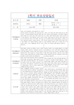[만3세 1학기 부모상담일지] 만3세 1학기 개별면담일지 10명 20Page (교사종합의견 첨부)-11