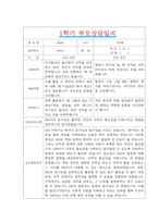 [만3세 1학기 부모상담일지] 만3세 1학기 개별면담일지 10명 20Page (교사종합의견 첨부)-14