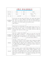 [만3세 1학기 부모상담일지] 만3세 1학기 개별면담일지 10명 20Page (교사종합의견 첨부)-17